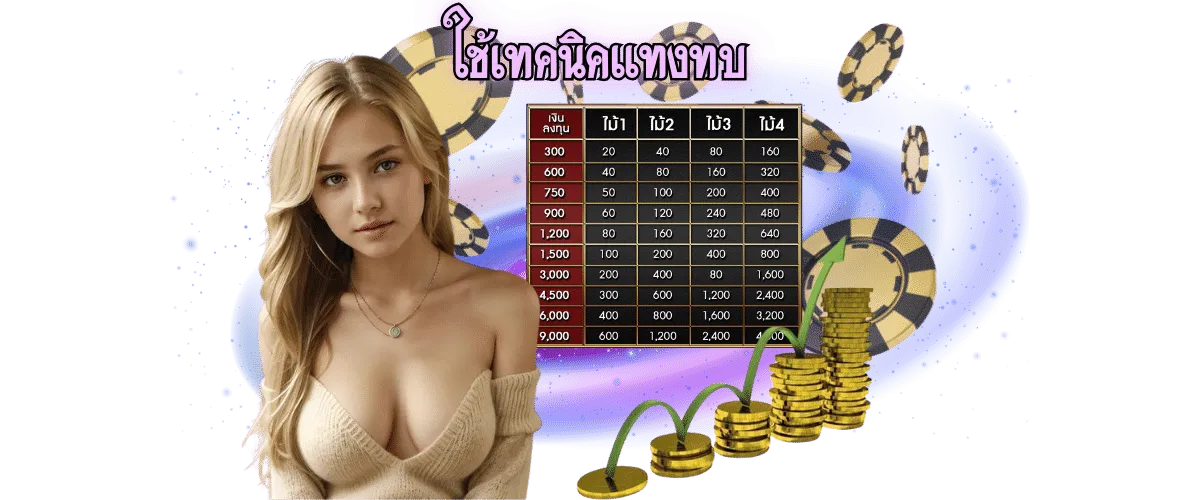 บาคาร่าเว็บตรง168